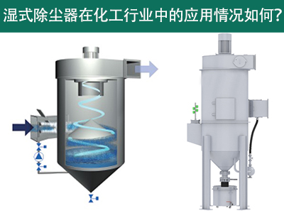 湿式除尘器在化工行业中的应用情况如何？