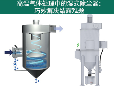 湿式除尘器在处理高温气体时如何应对结露产生？