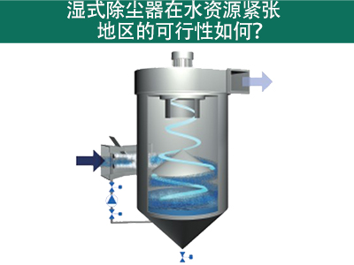 湿式除尘器：解决水资源紧张的环境挑战